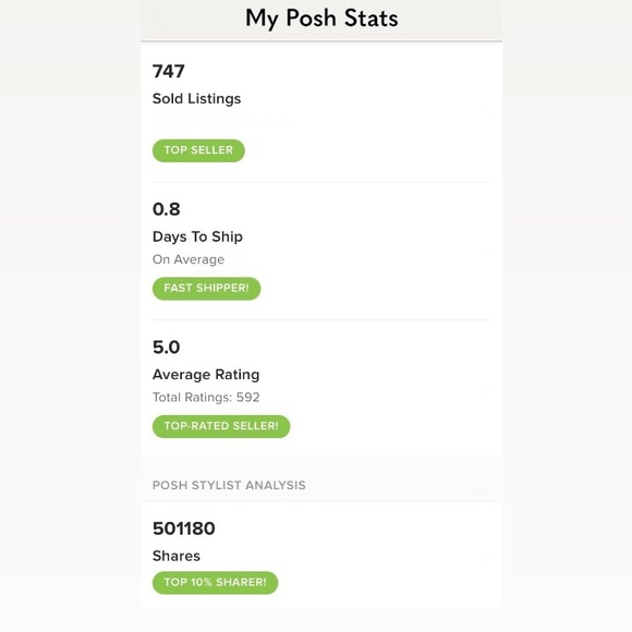 Shop with Confidence! - Picture 2 of 2